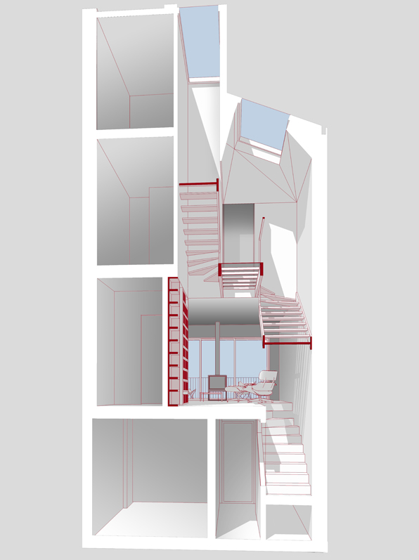 circulation verticale