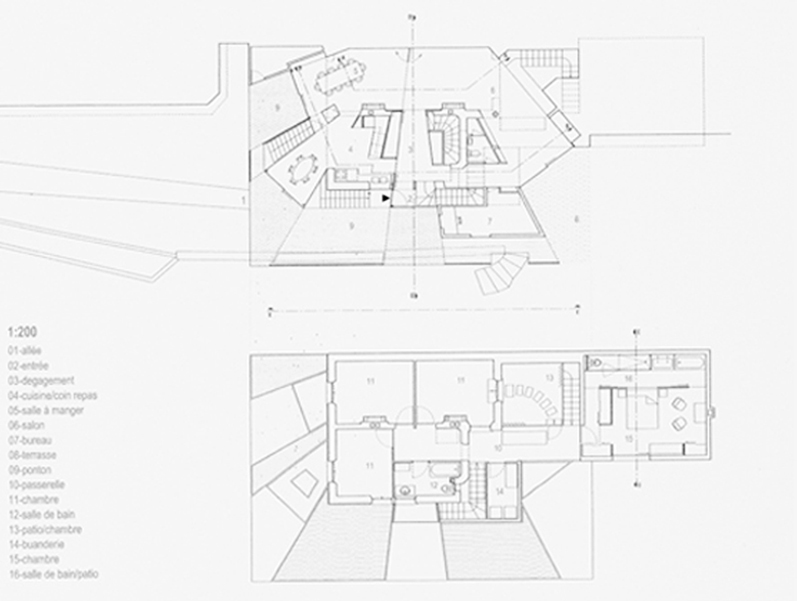 plans