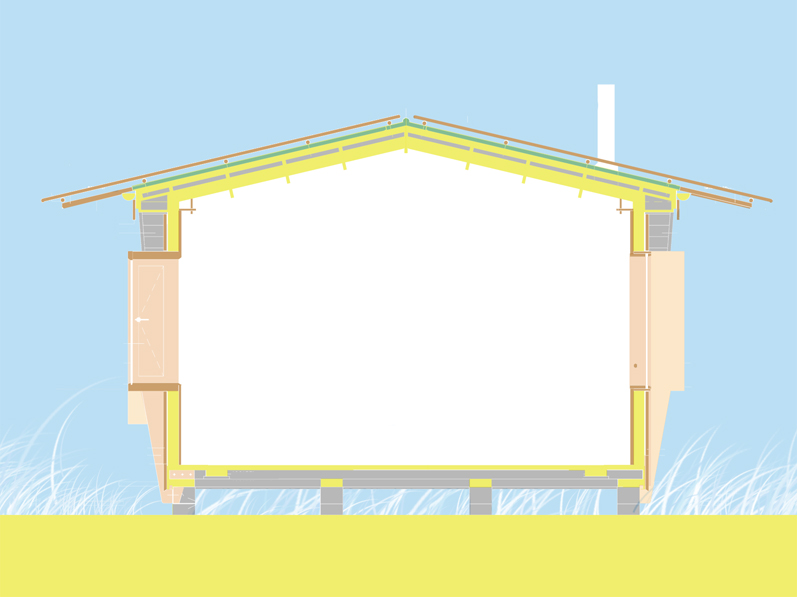 coupe existant-projet