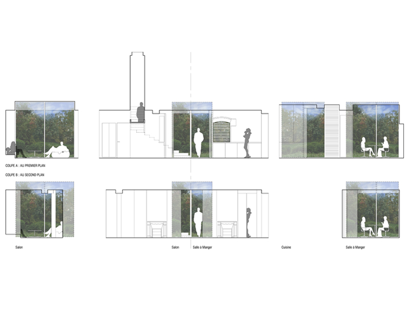 coupes conceptuelles