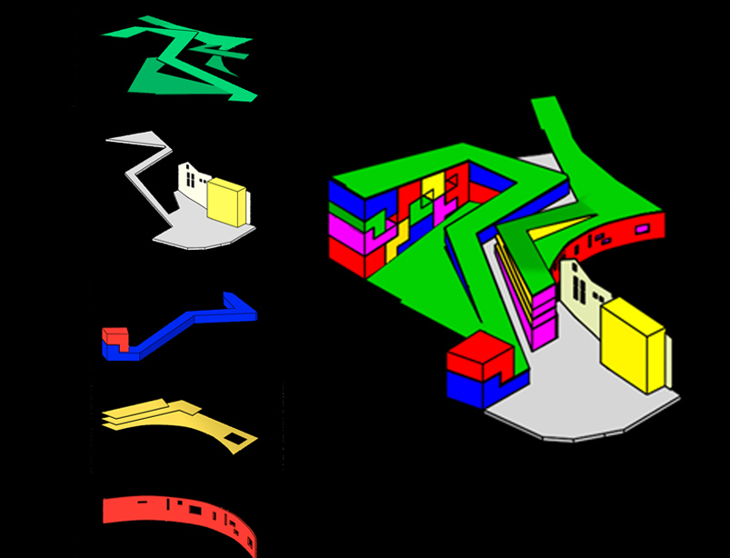 éléments du programme