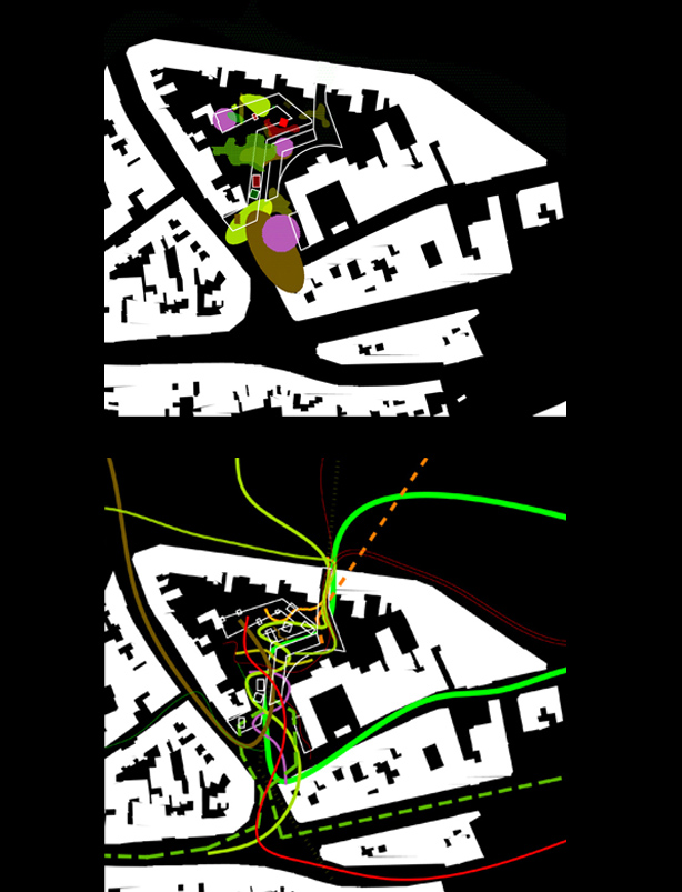 diagrammes