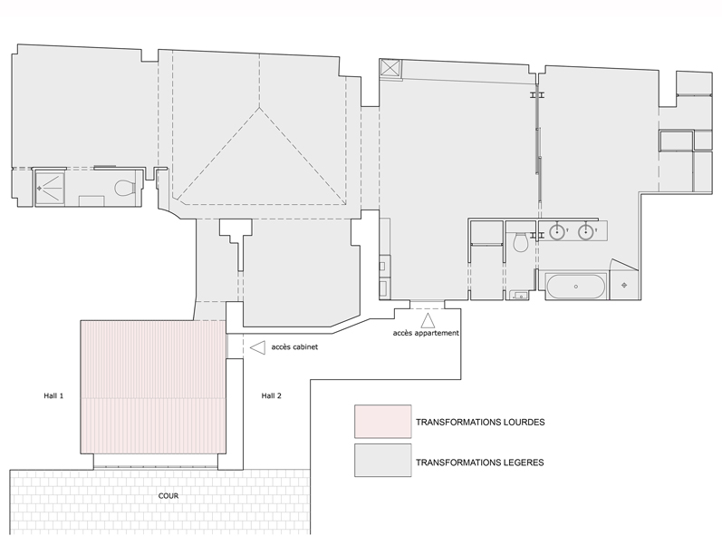 plan général du projet