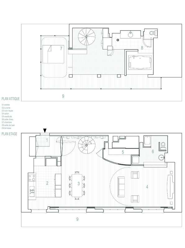 Plans de niveau