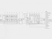 plans